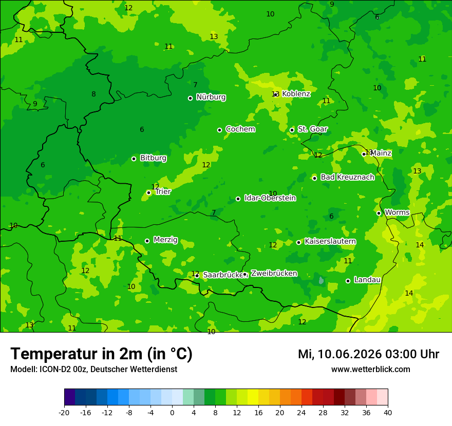 Temperatur