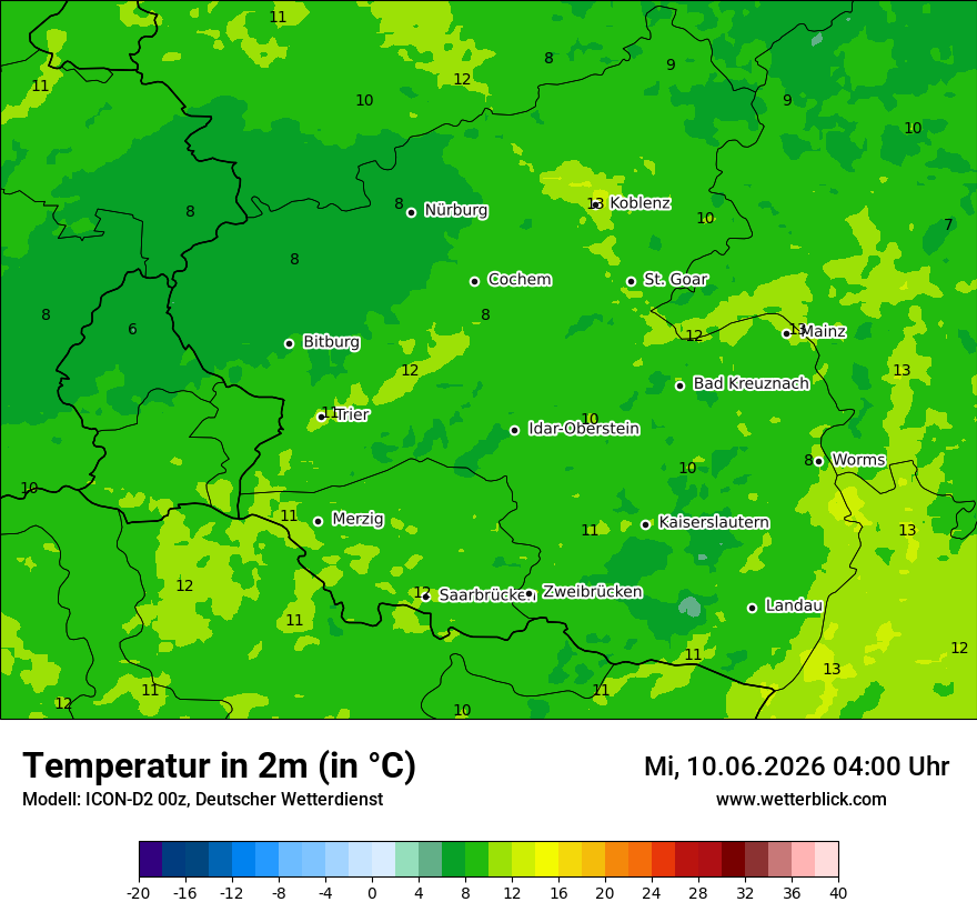 Temperatur