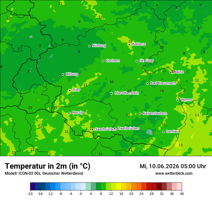 Temperatur