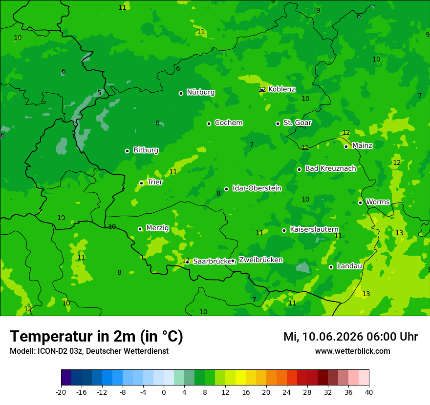 Temperatur