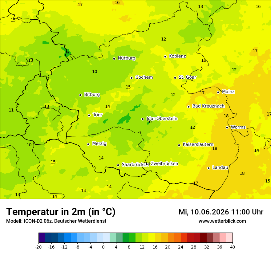 Temperatur
