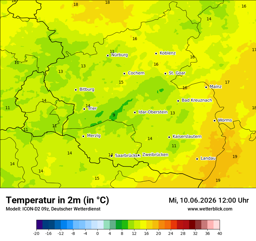 Temperatur