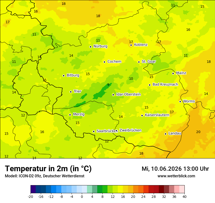 Temperatur