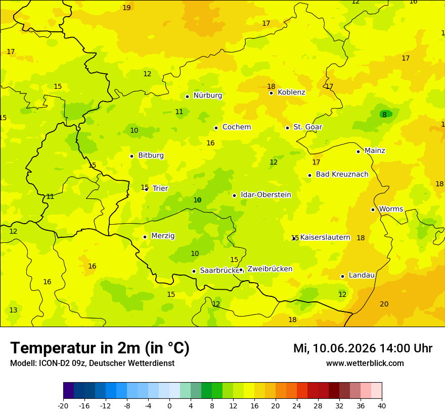 Temperatur