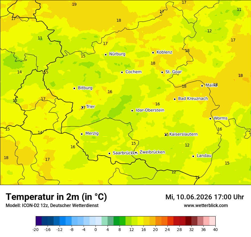Temperatur