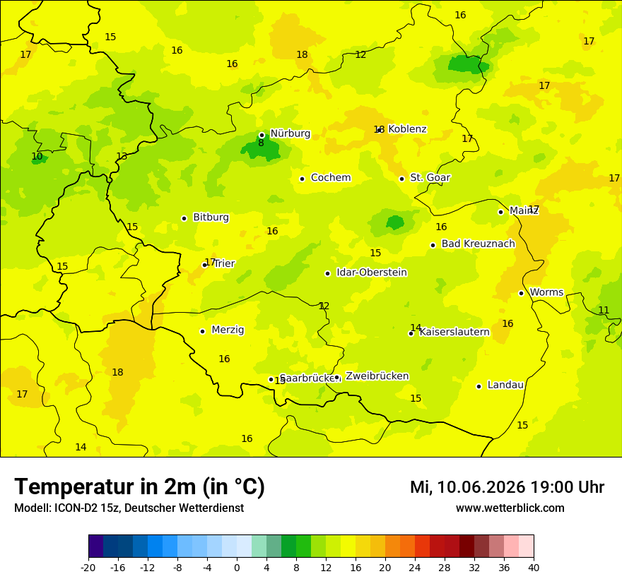 Temperatur