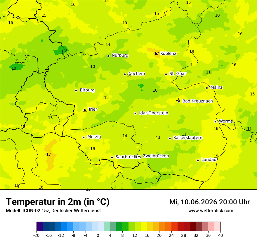 Temperatur
