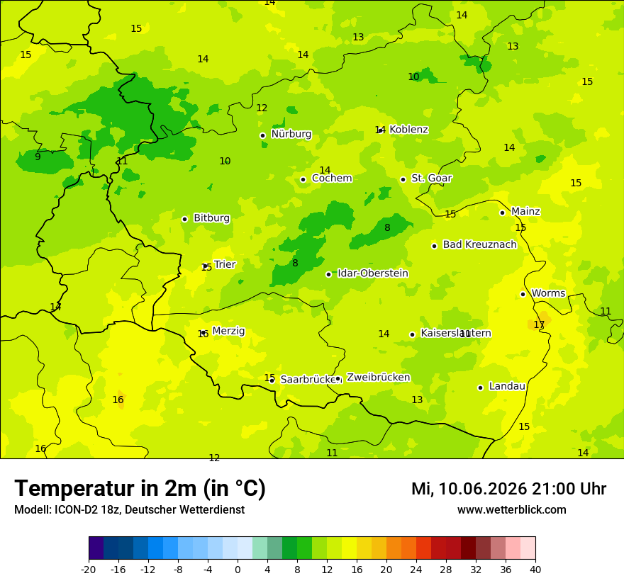 Temperatur