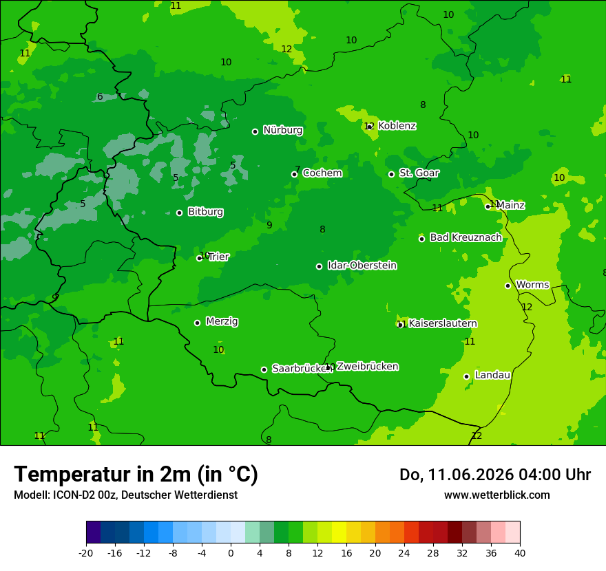 Temperatur