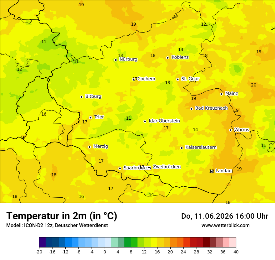 Temperatur