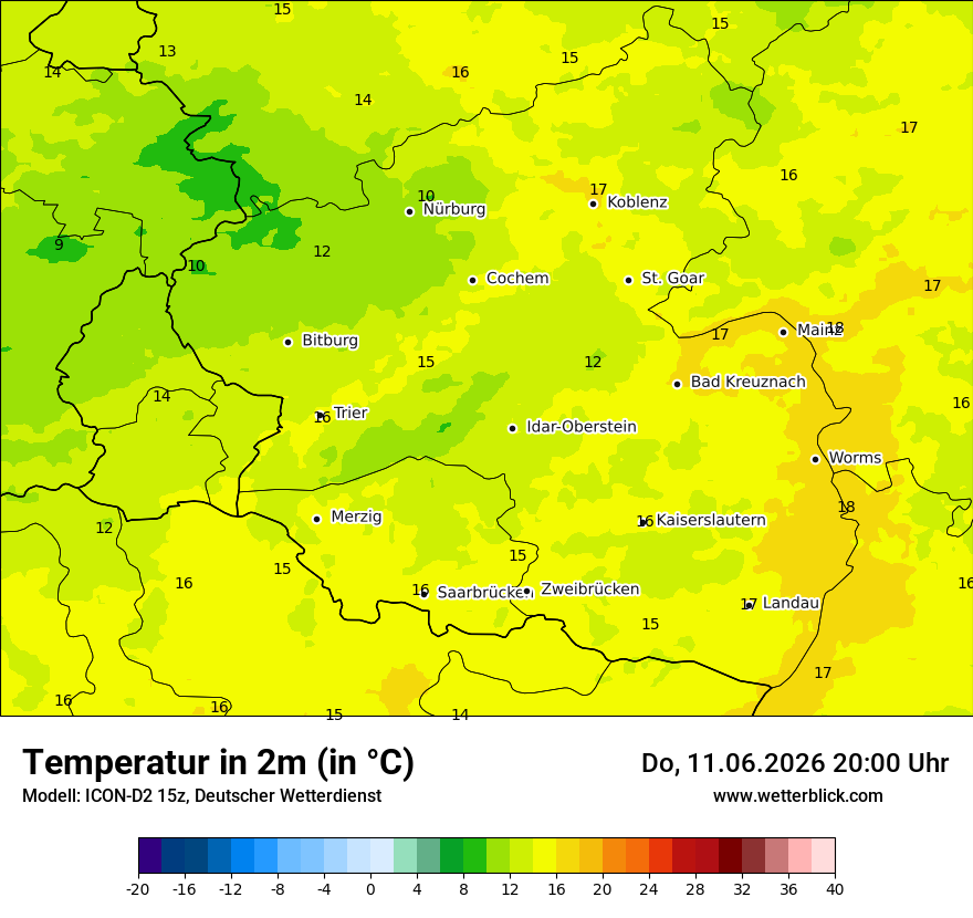 Temperatur