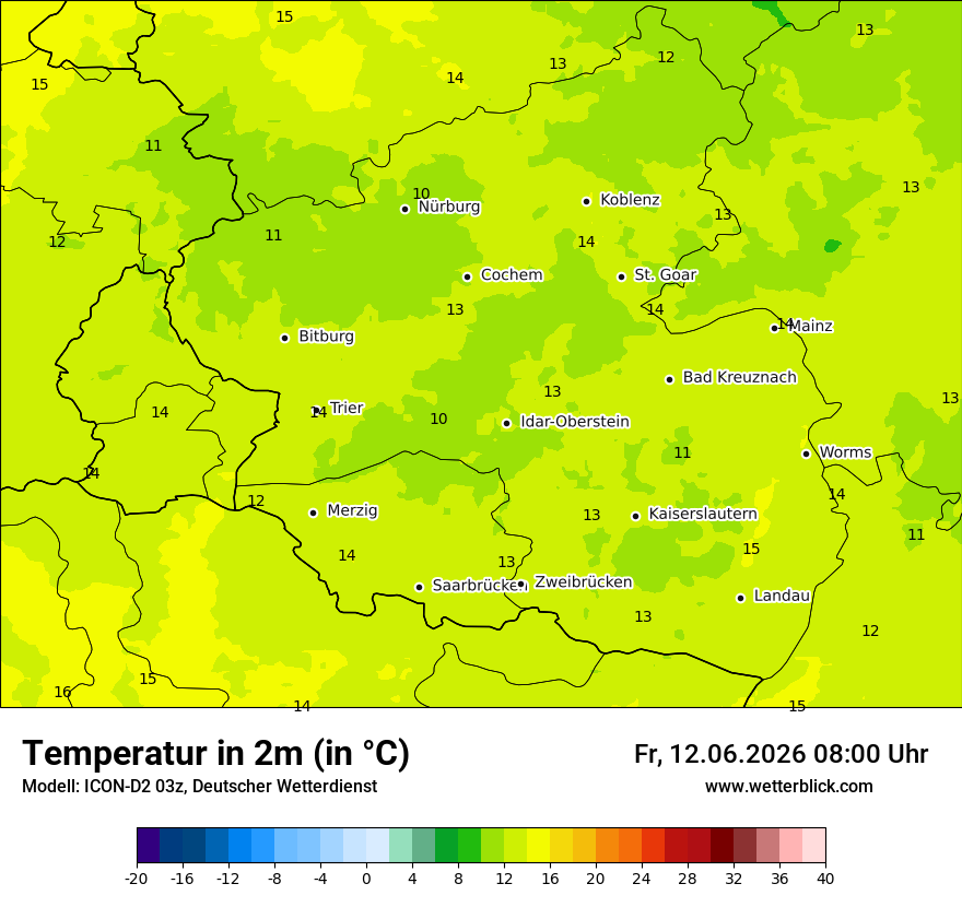 Temperatur