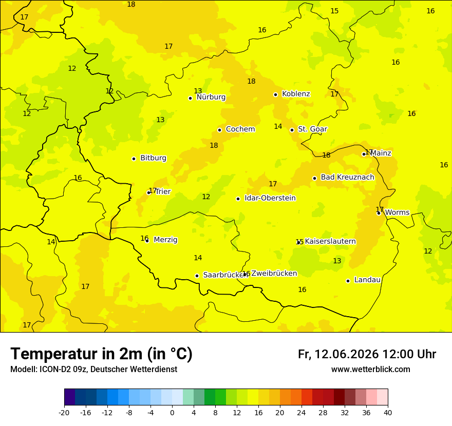Temperatur