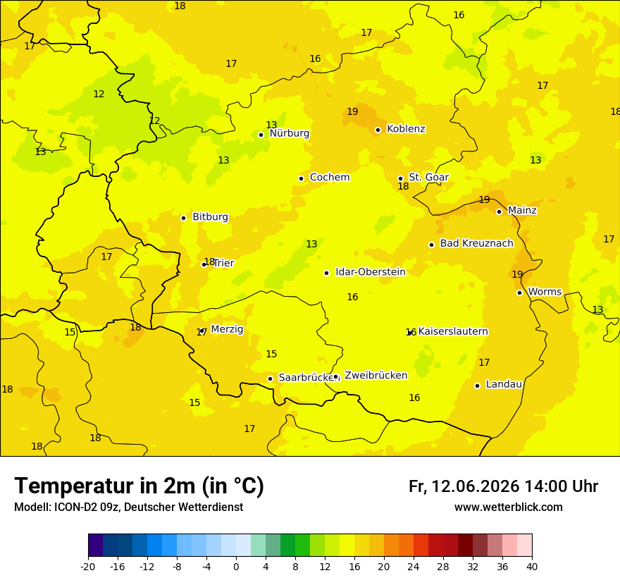 Temperatur