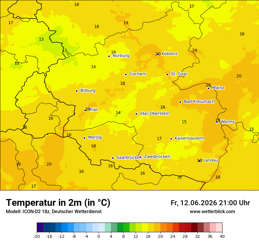 Temperatur