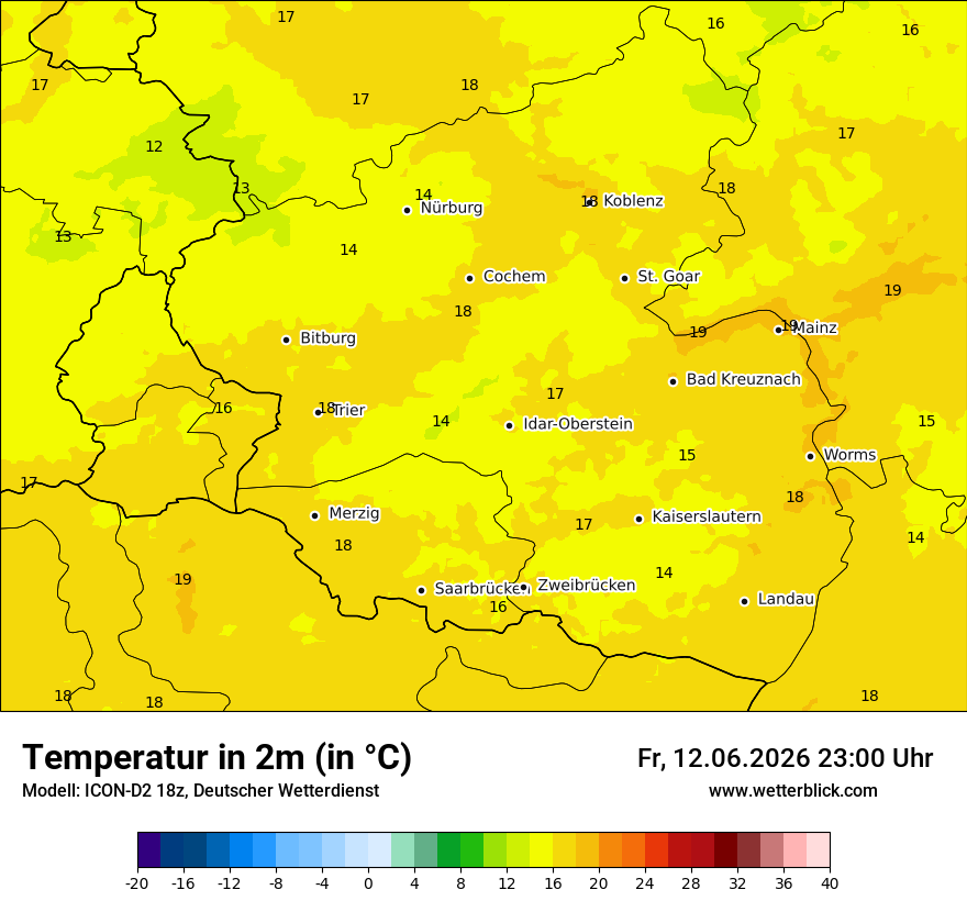 Temperatur