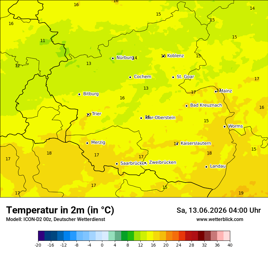Temperatur