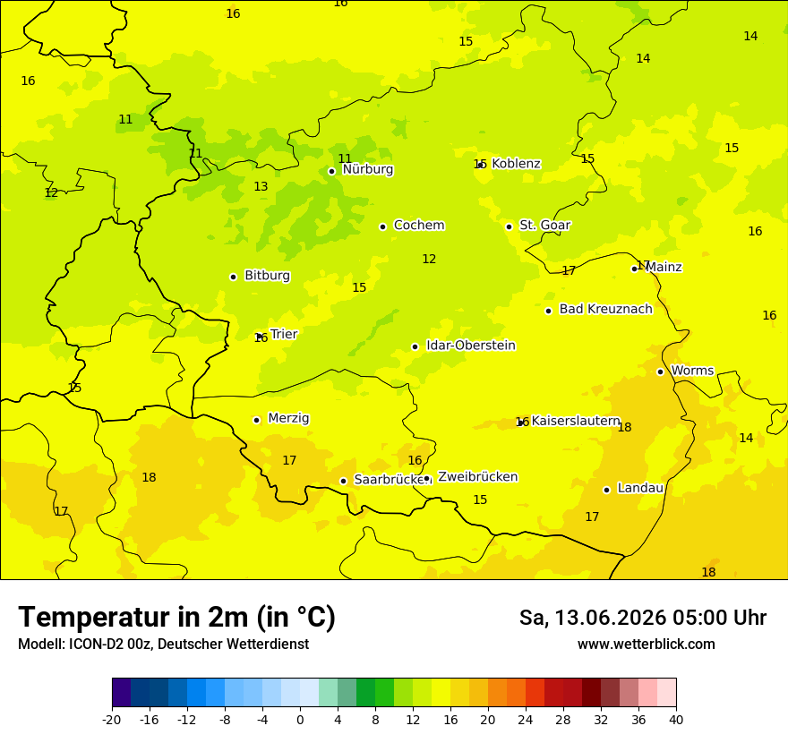 Temperatur