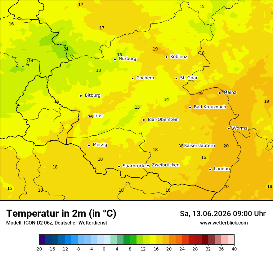 Temperatur