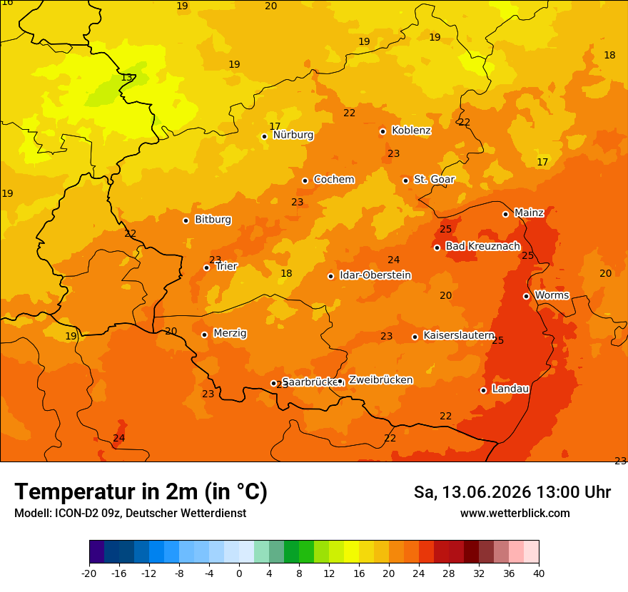 Temperatur
