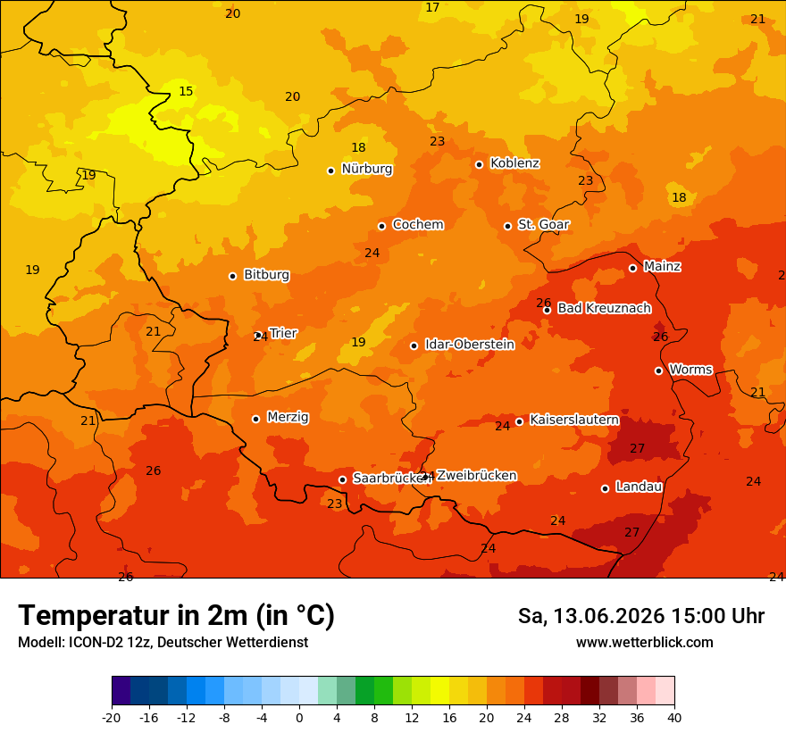 Temperatur
