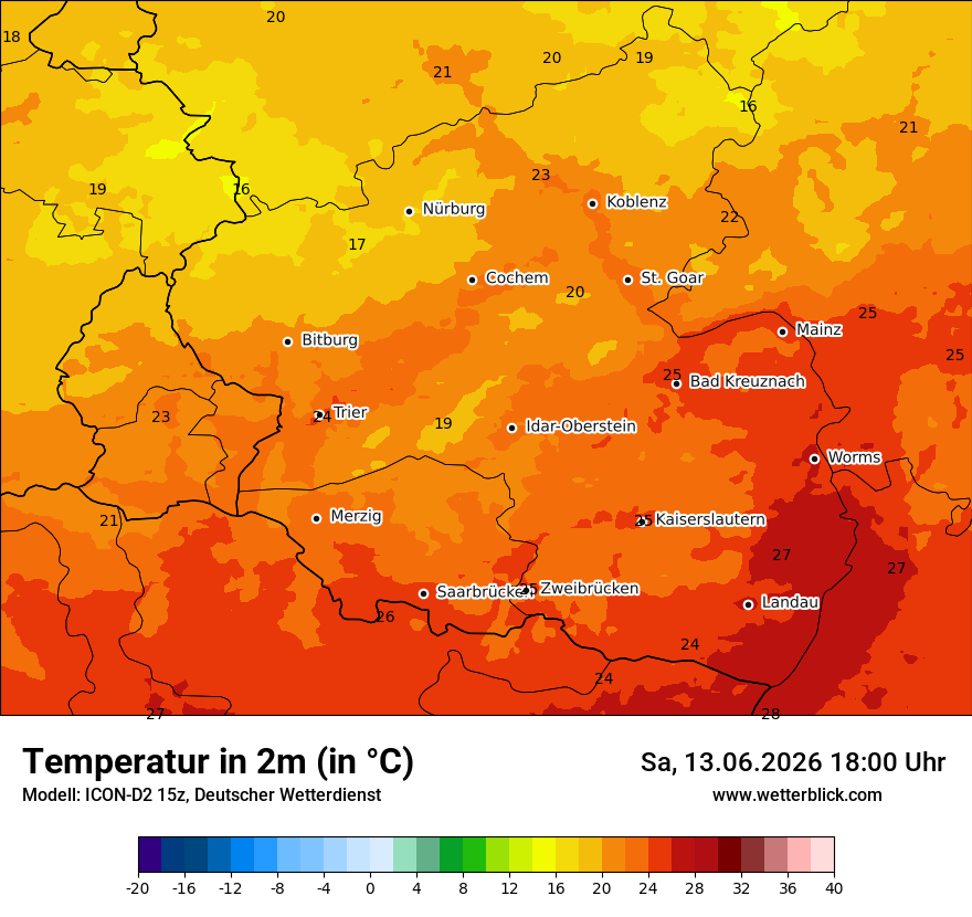 Temperatur
