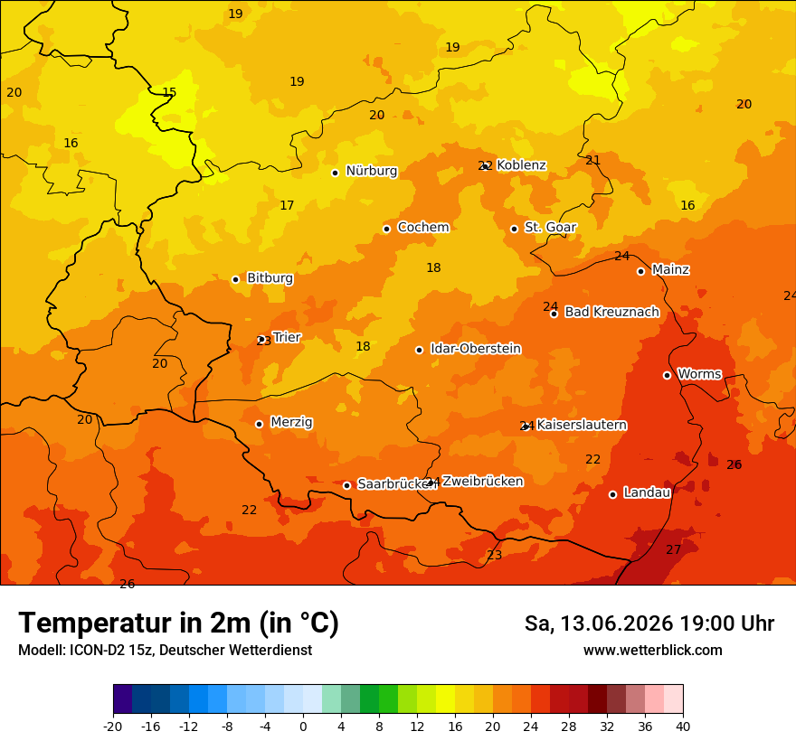 Temperatur
