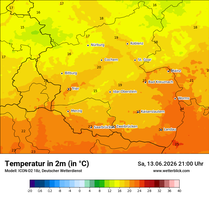 Temperatur