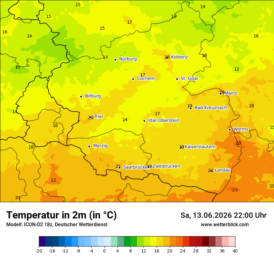 Temperatur