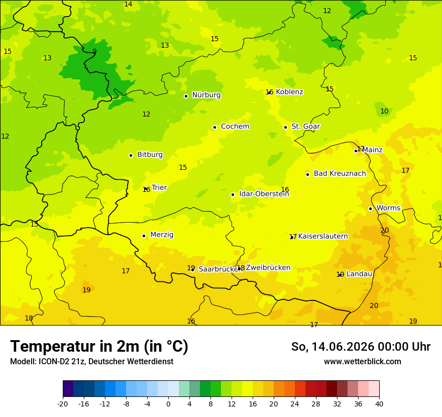 Temperatur