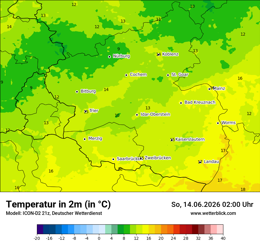 Temperatur