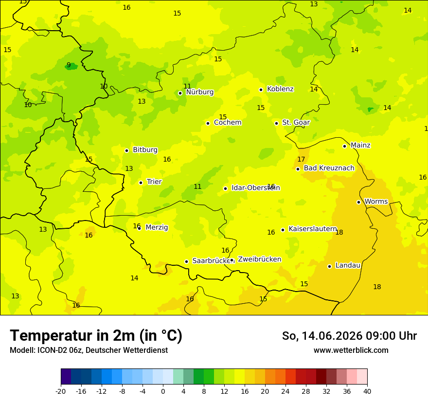 Temperatur