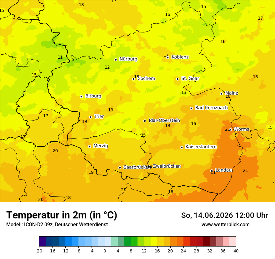 Temperatur