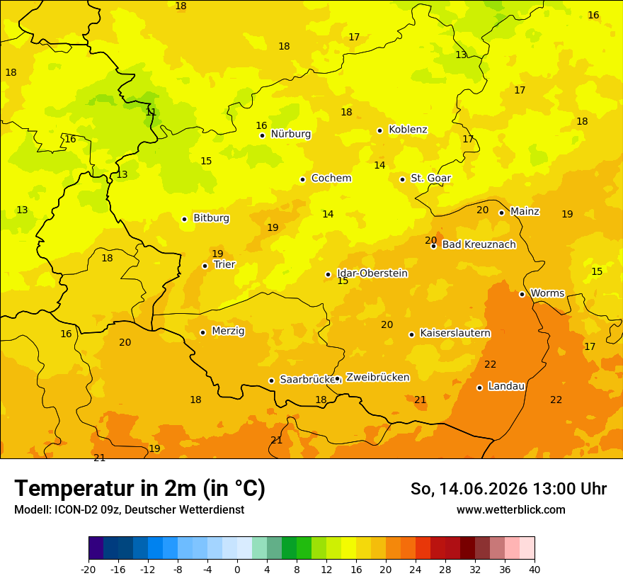 Temperatur