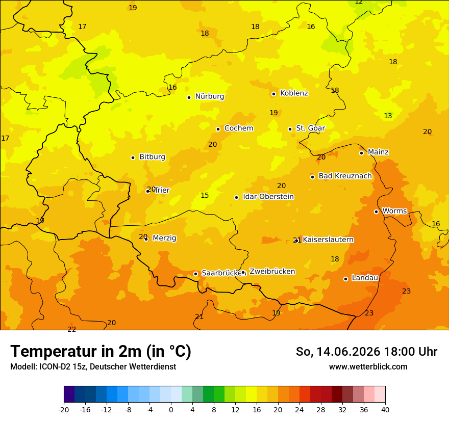 Temperatur