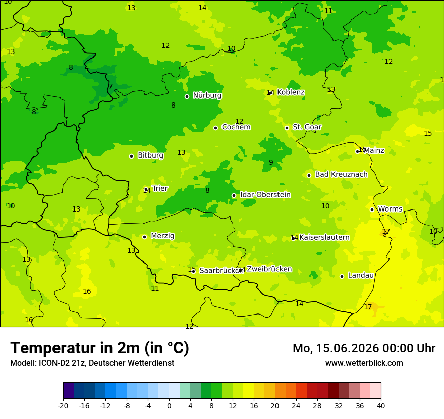 Temperatur