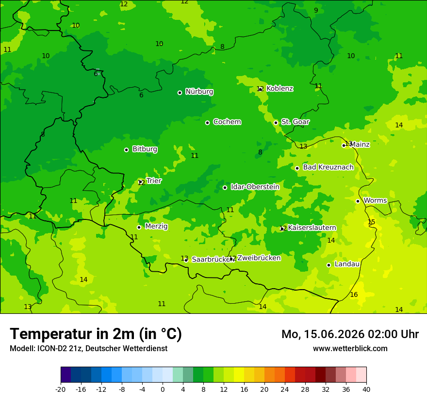 Temperatur