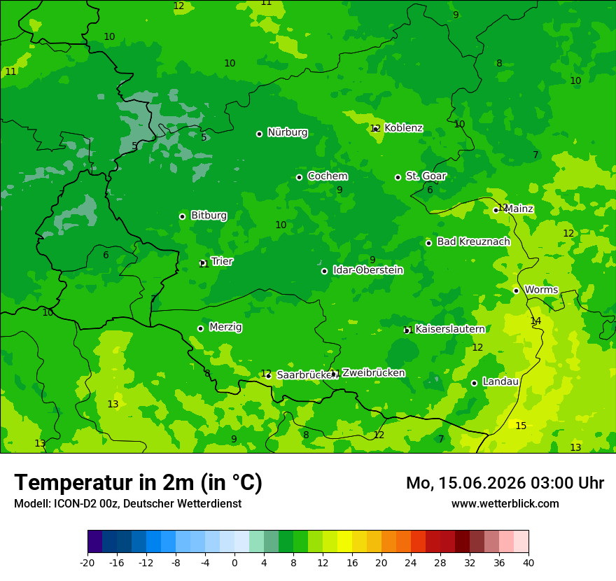 Temperatur