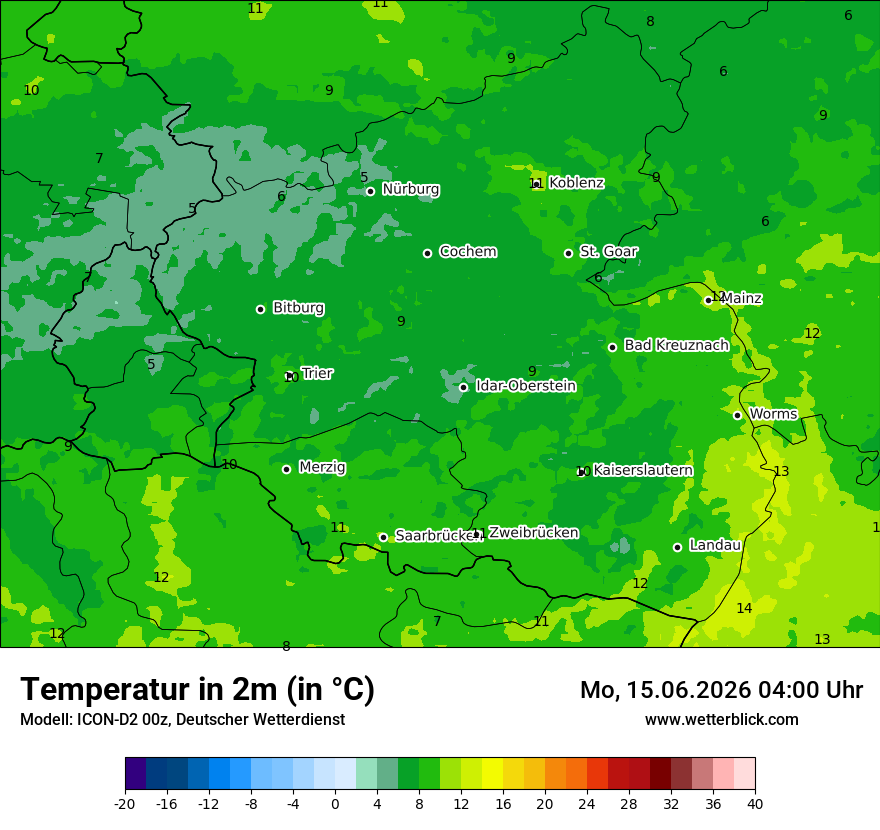 Temperatur