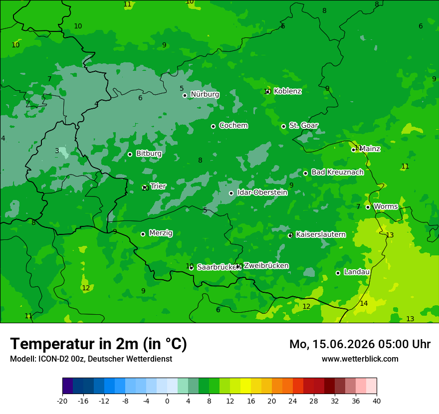 Temperatur