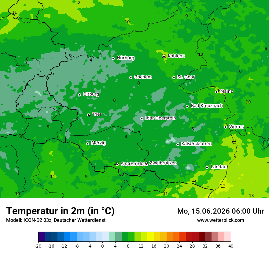 Temperatur