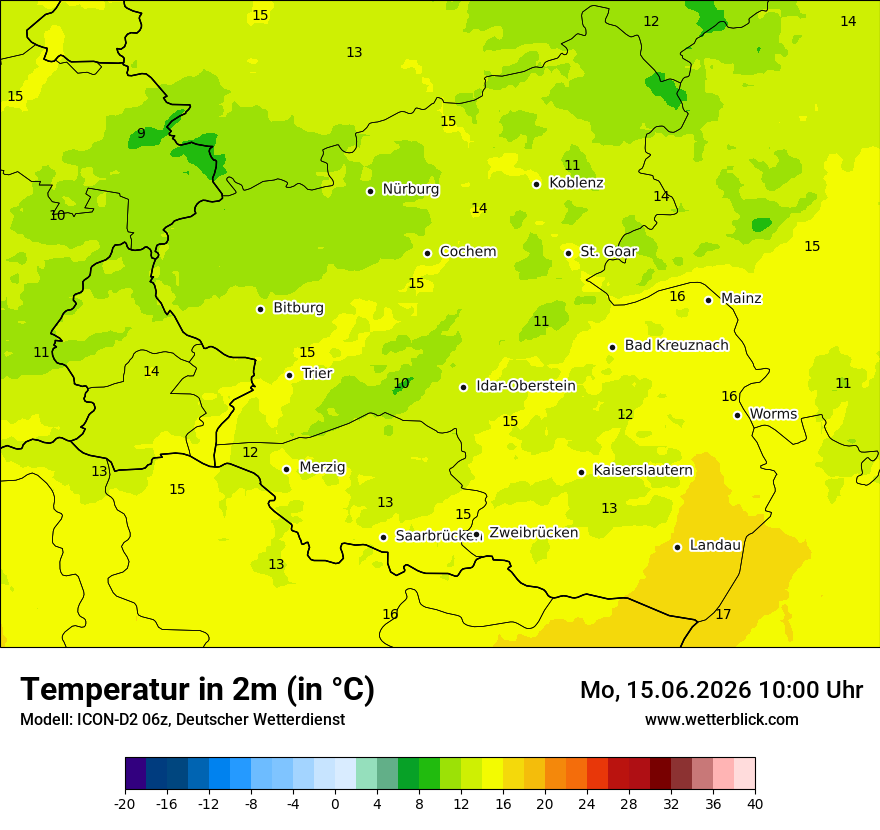 Temperatur
