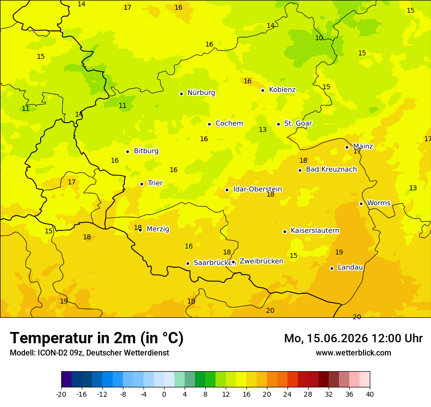 Temperatur