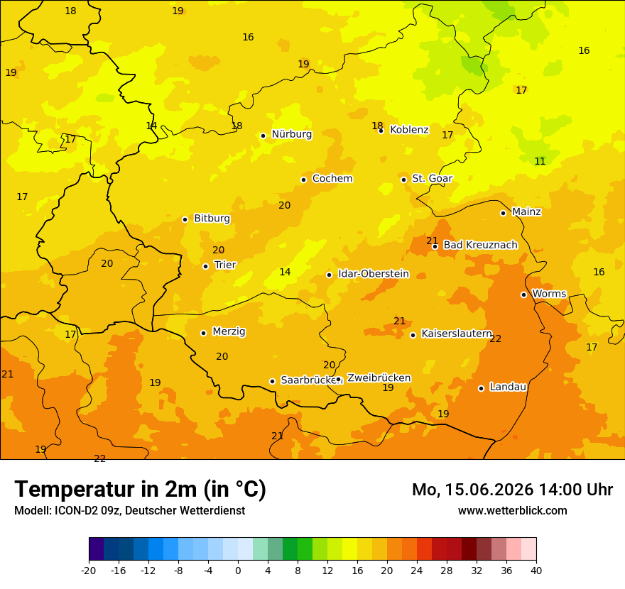 Temperatur
