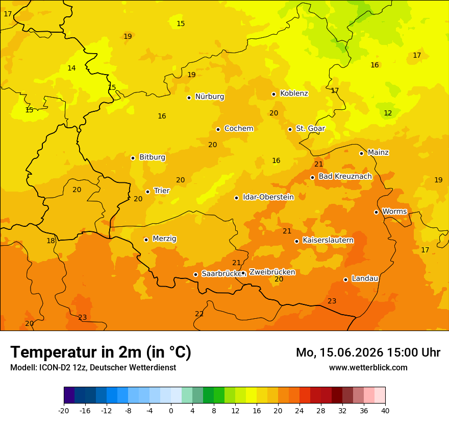 Temperatur