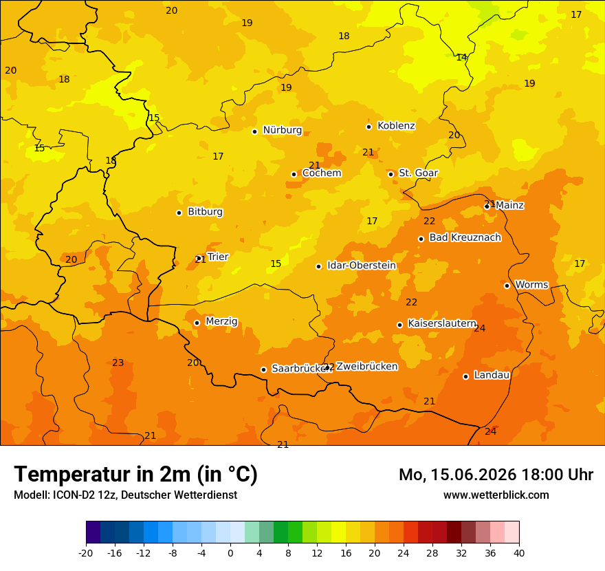 Temperatur
