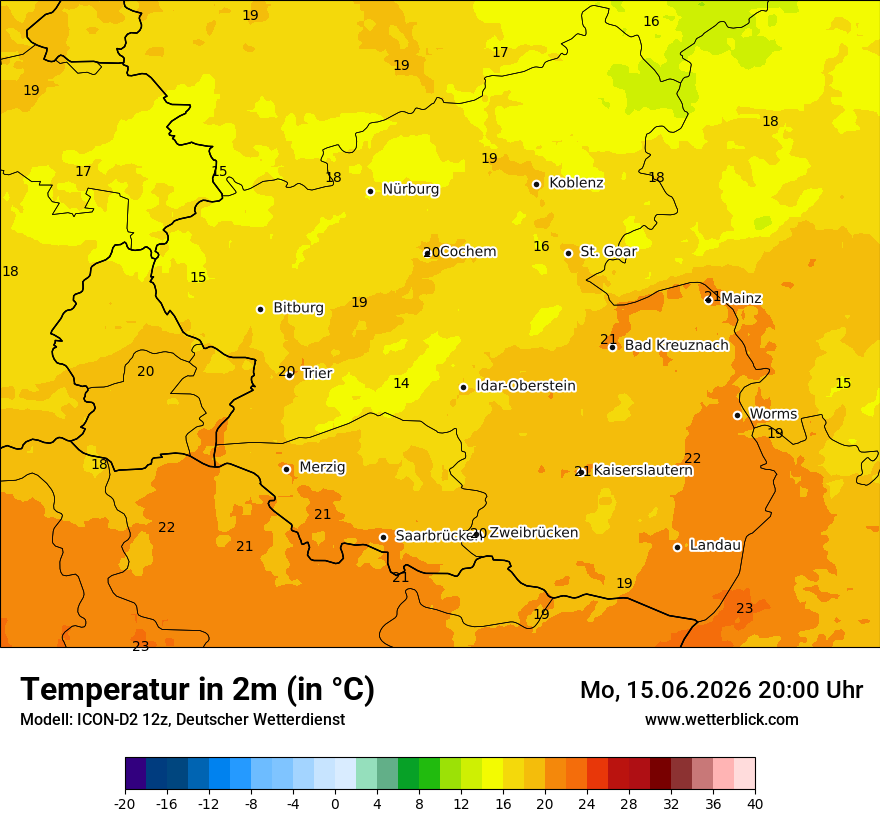 Temperatur