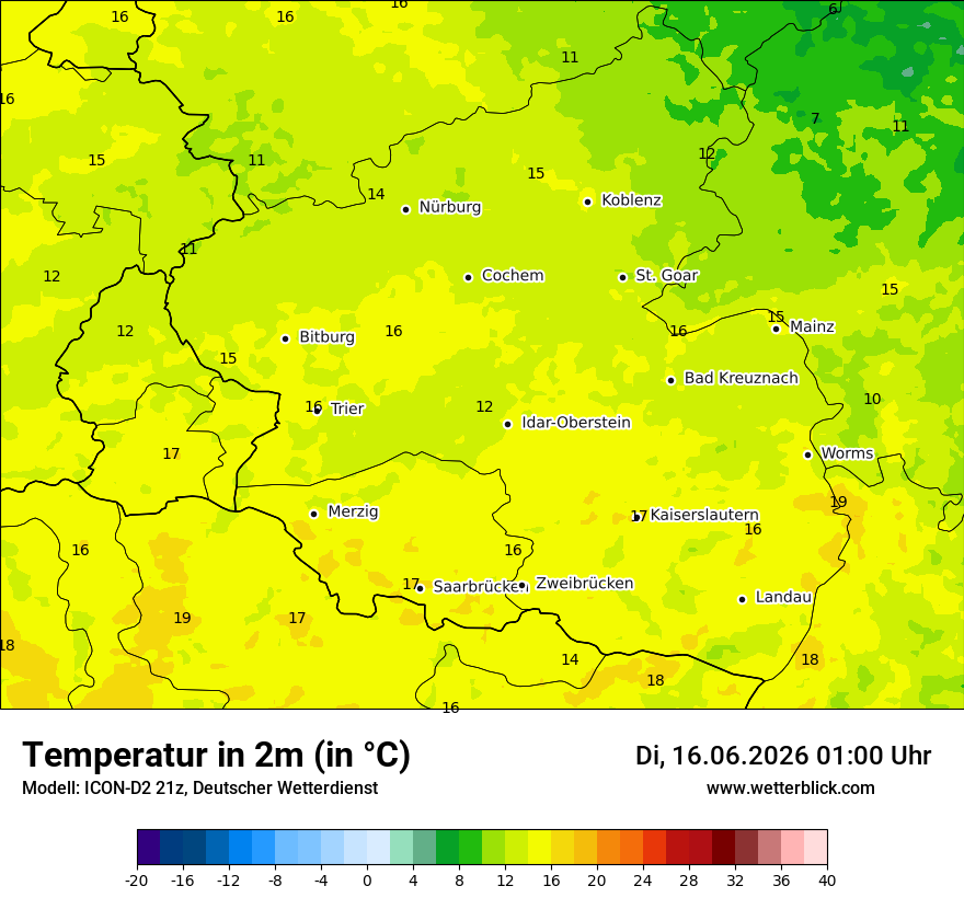 Temperatur