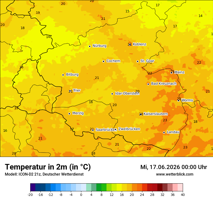 Temperatur