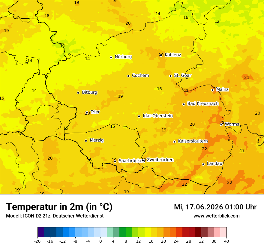 Temperatur